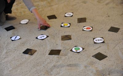 Incentive- und Teambuilding Angebot Team Rallye