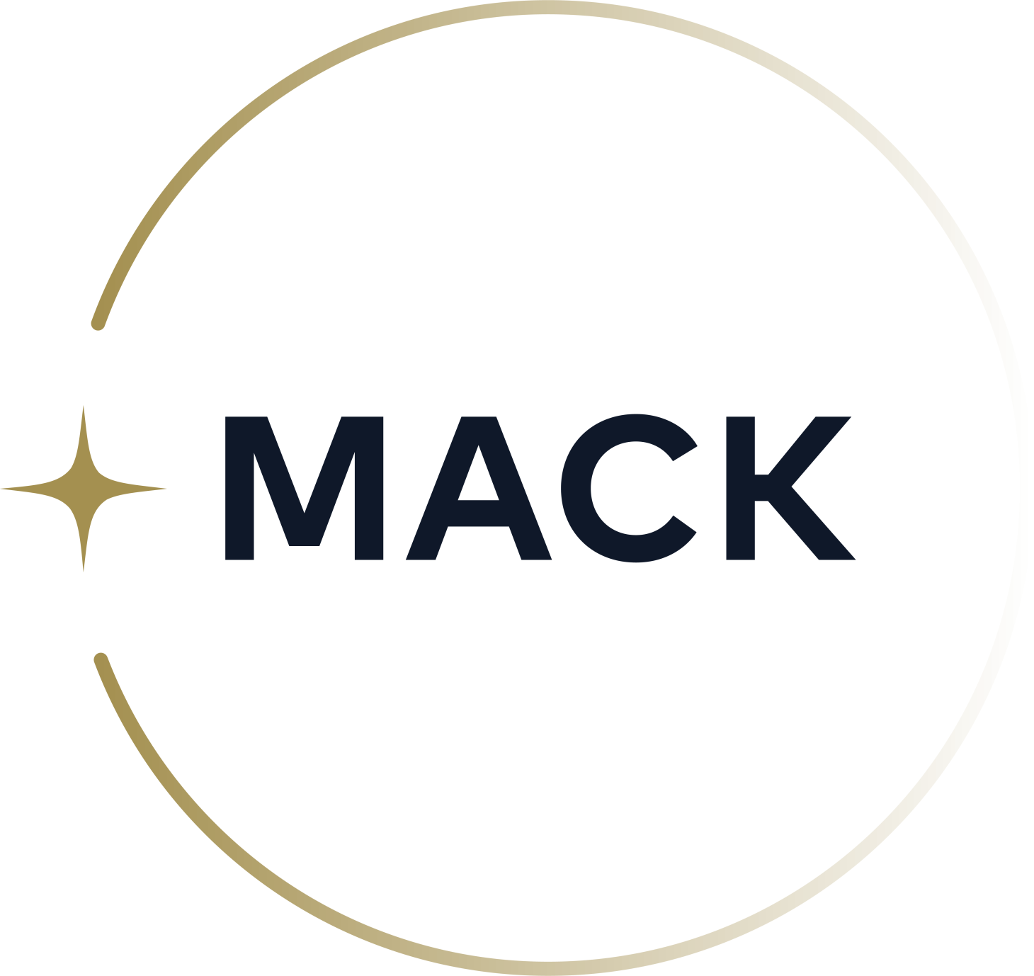 MACK Gruppe